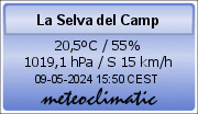 Meteoclimatic La Selva del Camp 