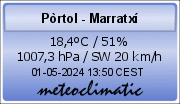 Meteoclimatic Pòrtol