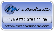 MeteoSantacruz