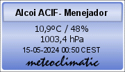 Meteoclimatic